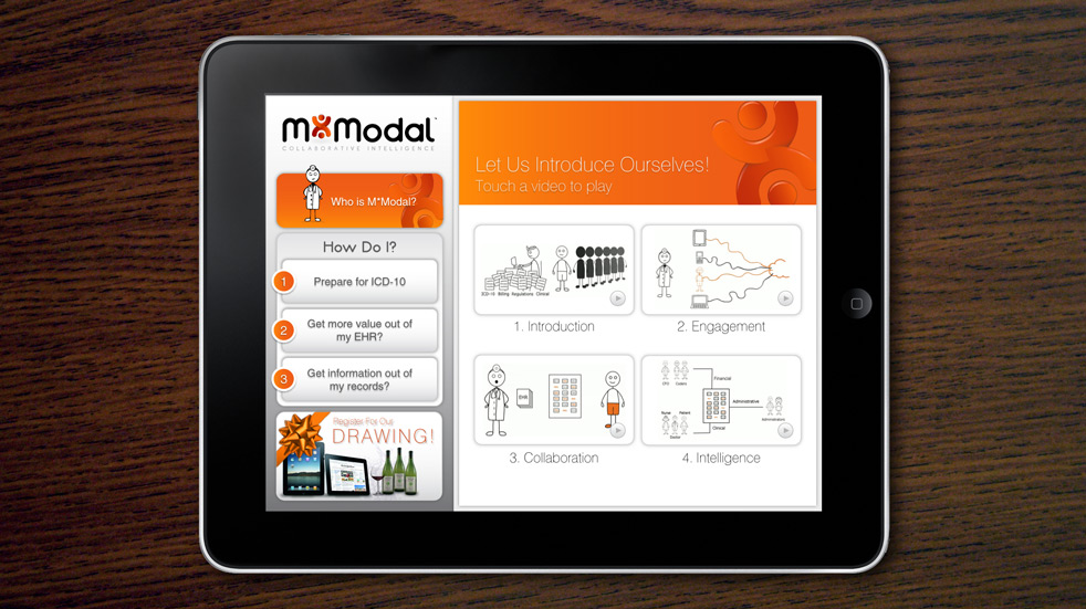 M*Modal iOS/HTML5 Application